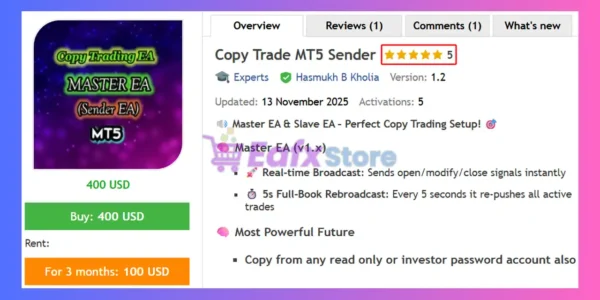 Copy Trade MT5 Sender Review