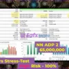 CoreX G EA MT5 Backtest Results