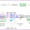 CoreX G EA real account trading results