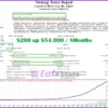 CoreX G MT4 backtest trading results