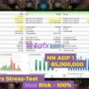 CoreX G MT5 Backtest Results