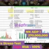 CoreX G MT5 Backtests Results