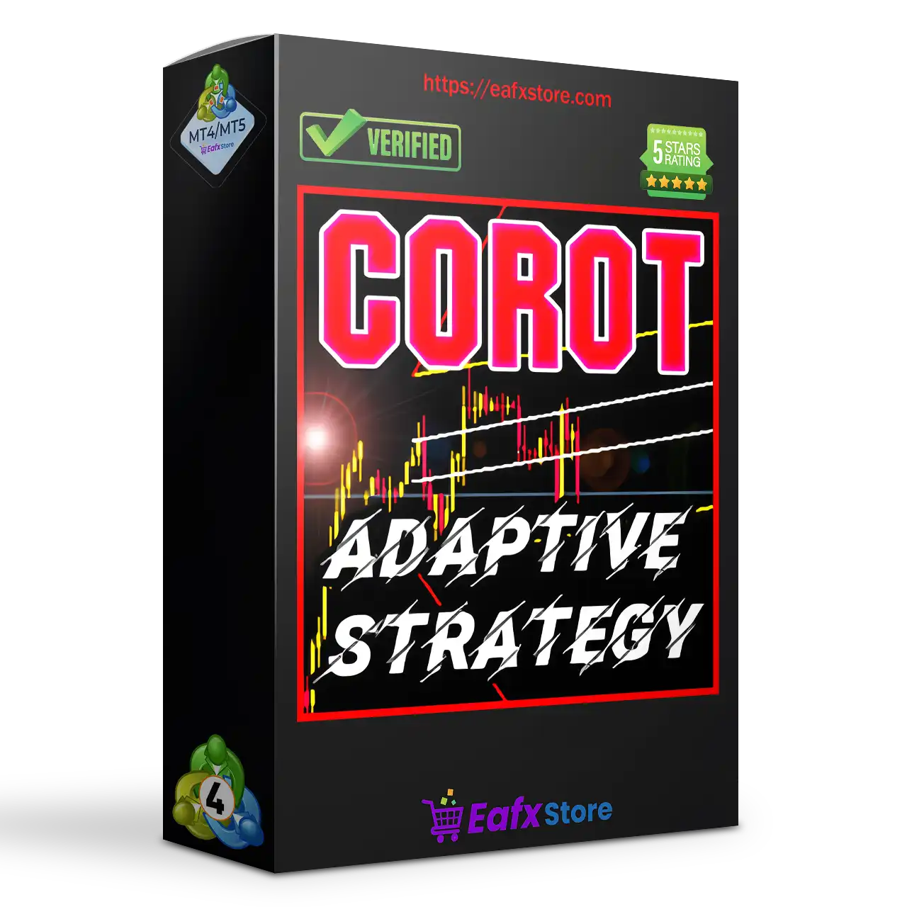 Corot EA MT4 (Latest version) - Unlimited