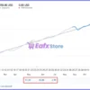 Cortex Aurex EA Live Signal Results
