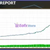 Cortex Aurex EA MT5 Backtest