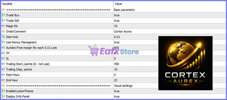 Cortex Aurex EA MT5 Settings Panel