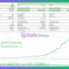 CrazyGOLD M1 EA MT5 Backtest