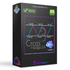 Cross Hedge EA MT5