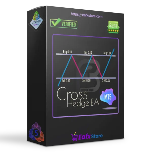Cross Hedge EA MT5