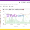 Cross Hedge EA MT5 Myfxbook Results