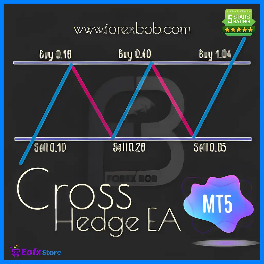 Cross Hedge EA MT5 (Latest version) – GroupBuy