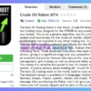 Crude Oil Robot MT4 Overview