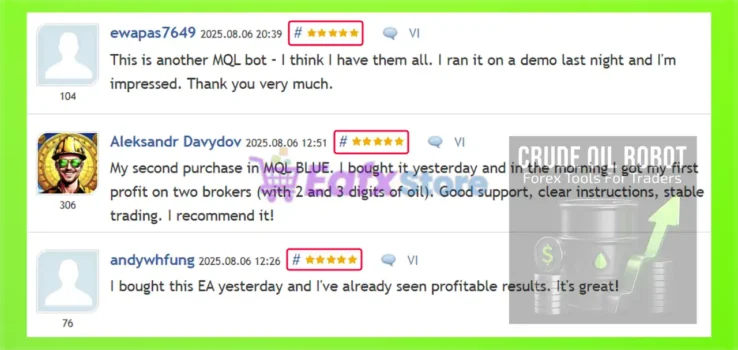Crude Oil Robot MT5 is well rated by users