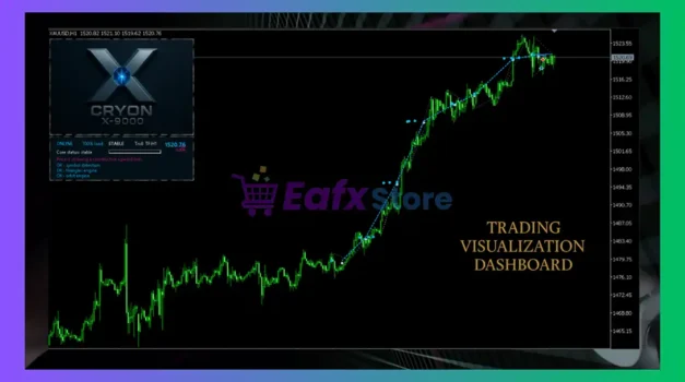 CryonX EA MT5 Reviews