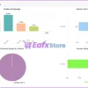 Crypto Investor EA Signal Myfxbook