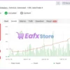 Crypto Investor EA Signal Myfxbook Results