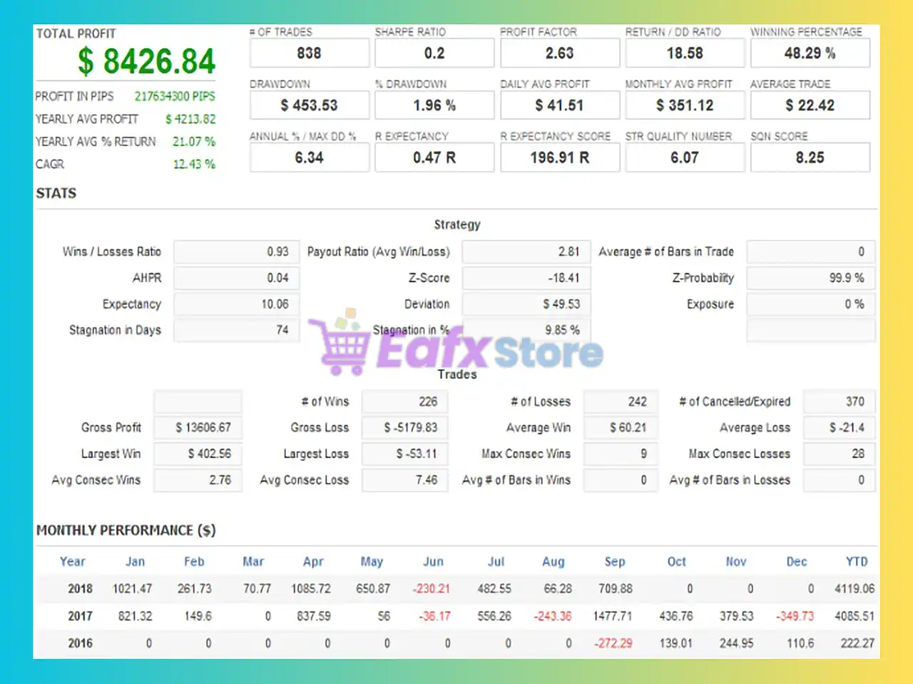 Crypto System Automatic EA MT4 (Latest version) - Unlimited 2 Crypto System Automatic EA MT4 Backtest