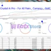Crystal Ai Pro EA MT5 Review