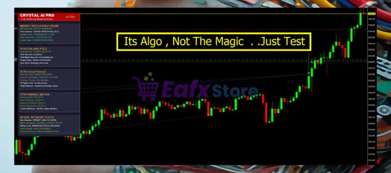 Crystal Ai Pro EA MT5 Review Trading