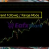 Crystal Ai Pro EA MT5 Review Trading Signal