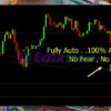 Crystal Ai Pro EA MT5 Reviews Trading Signal