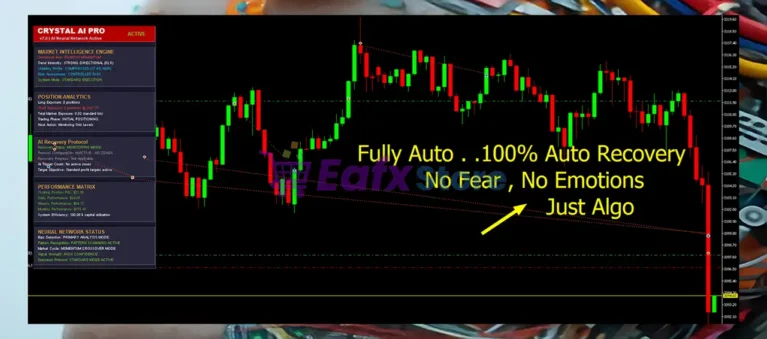 Crystal Ai Pro EA MT5 Reviews Trading Signal