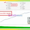 Crystal Gold Scalper AI Neural Recovery System MT5 Backtest Results