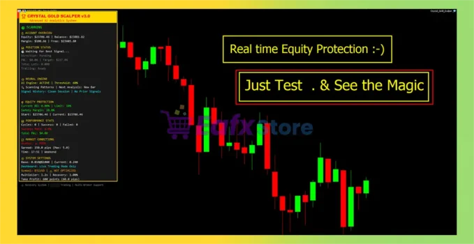 Crystal Gold Scalper AI Neural Recovery System MT5 Review