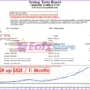 Cuantastic Gold EA Backtest Results