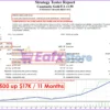 Cuantastic Gold EA Backtests Trading Results