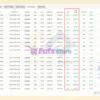 Currency Pros Breakout EA MT5 Myfxbook Results