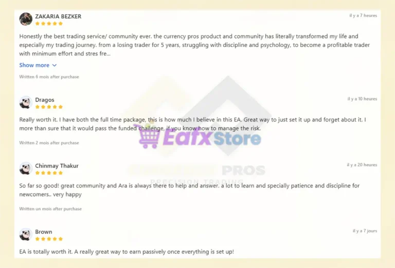 Currency Pros Breakout MT5 is rated 5 stars by users