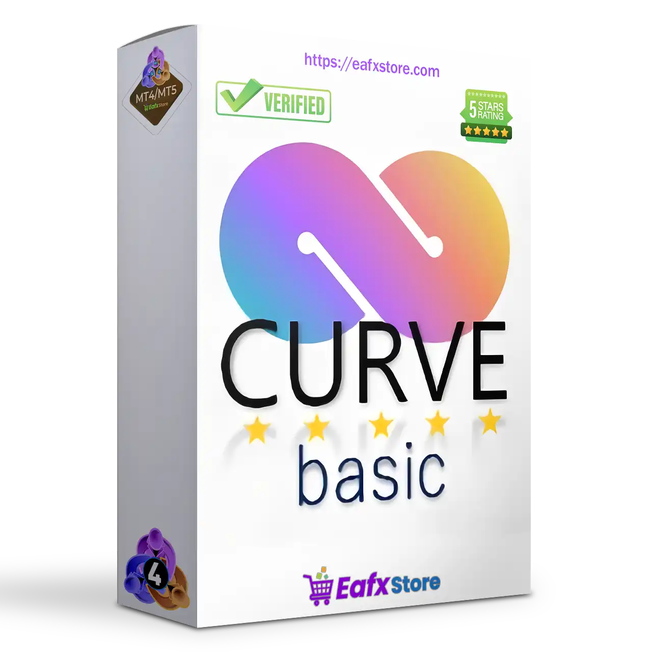 Curve Basic EA MT4 (Latest version) - Unlimited