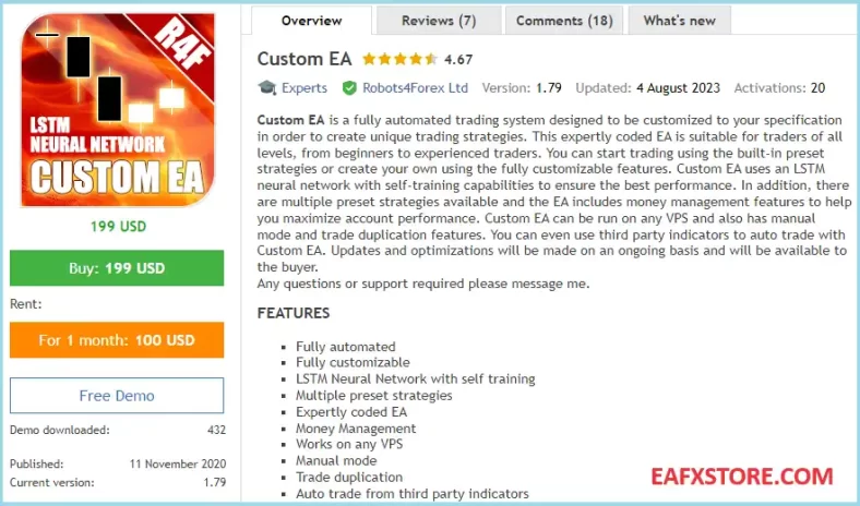 Custom EA MT4 Overview