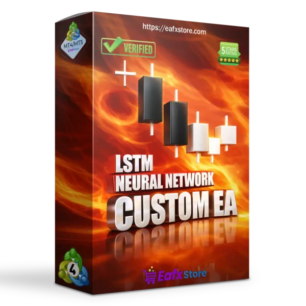 Custom EA mql5
