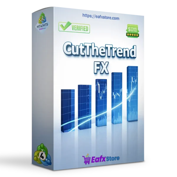 CutTheTrend FX EA MT4