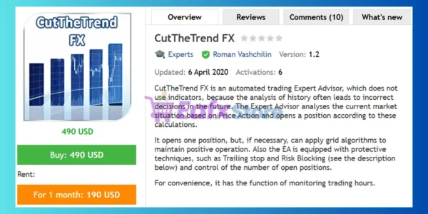 CutTheTrend FX EA MT4 Review