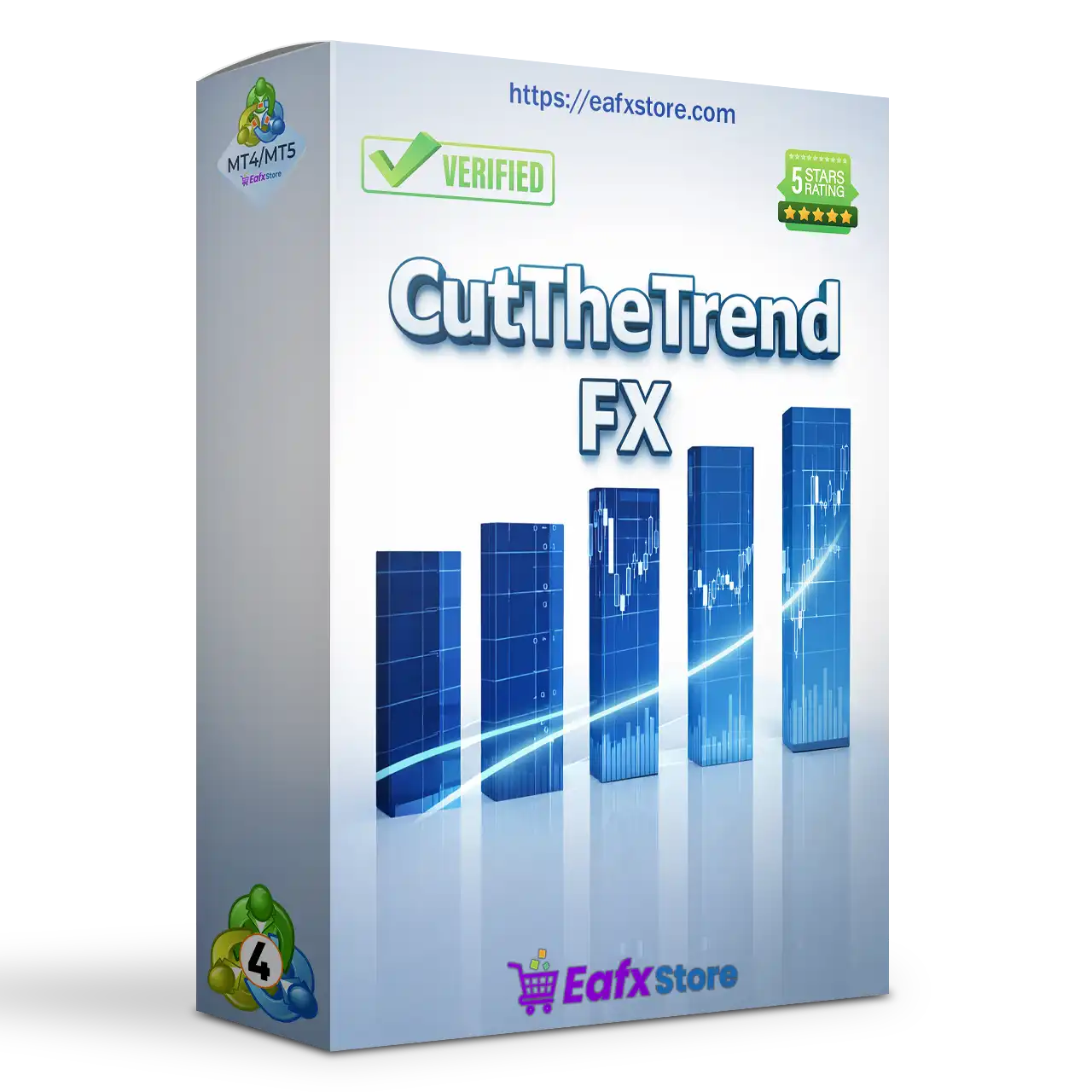 CutTheTrend FX EA MT4 (Latest version) - Unlimited