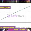 CyBRG RX Mt4 Backtest Results