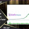 CyNera EA MT5 Backtest