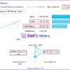 CyNeron EA Live Signal