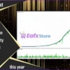 CyNeron EA MT5 Backtest