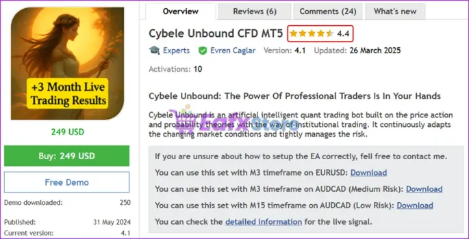 Cybele Unbound CFD MT5 Overview