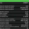 Cyber Gold Ema EA Backtest Results