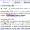 Cyber Gold Ema EA MT5 Review