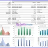 CyberVest EA MT5 Backtest Reuslts