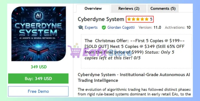 Cyberdyne System EA MT5 Review