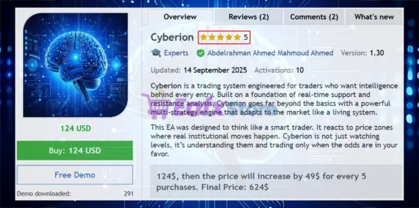 Cyberion EA Review