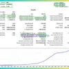 Cyberosaur Ex EA Backtests