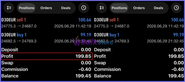 DAX Robot MT5 Live Trading